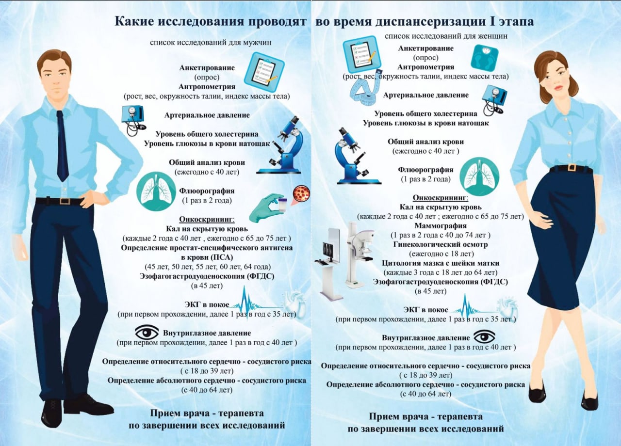 Какие исследования... (1).jpg