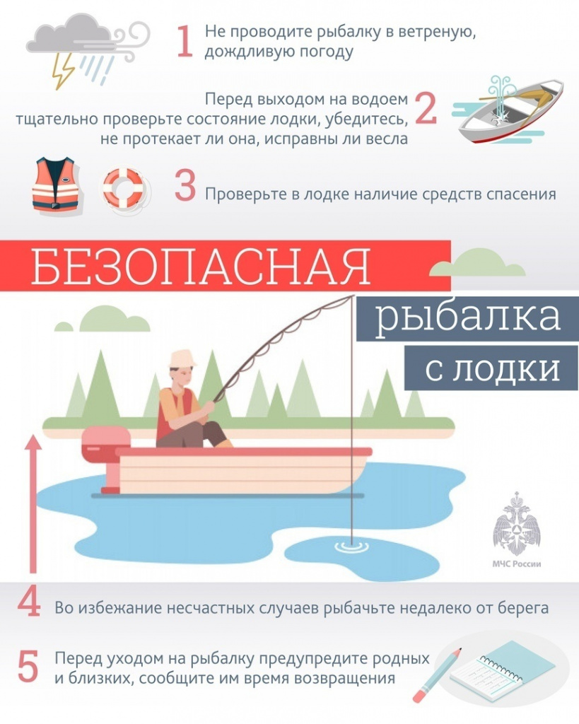 безопасная рыбалка.jpg безопасная рыбалка.jpg