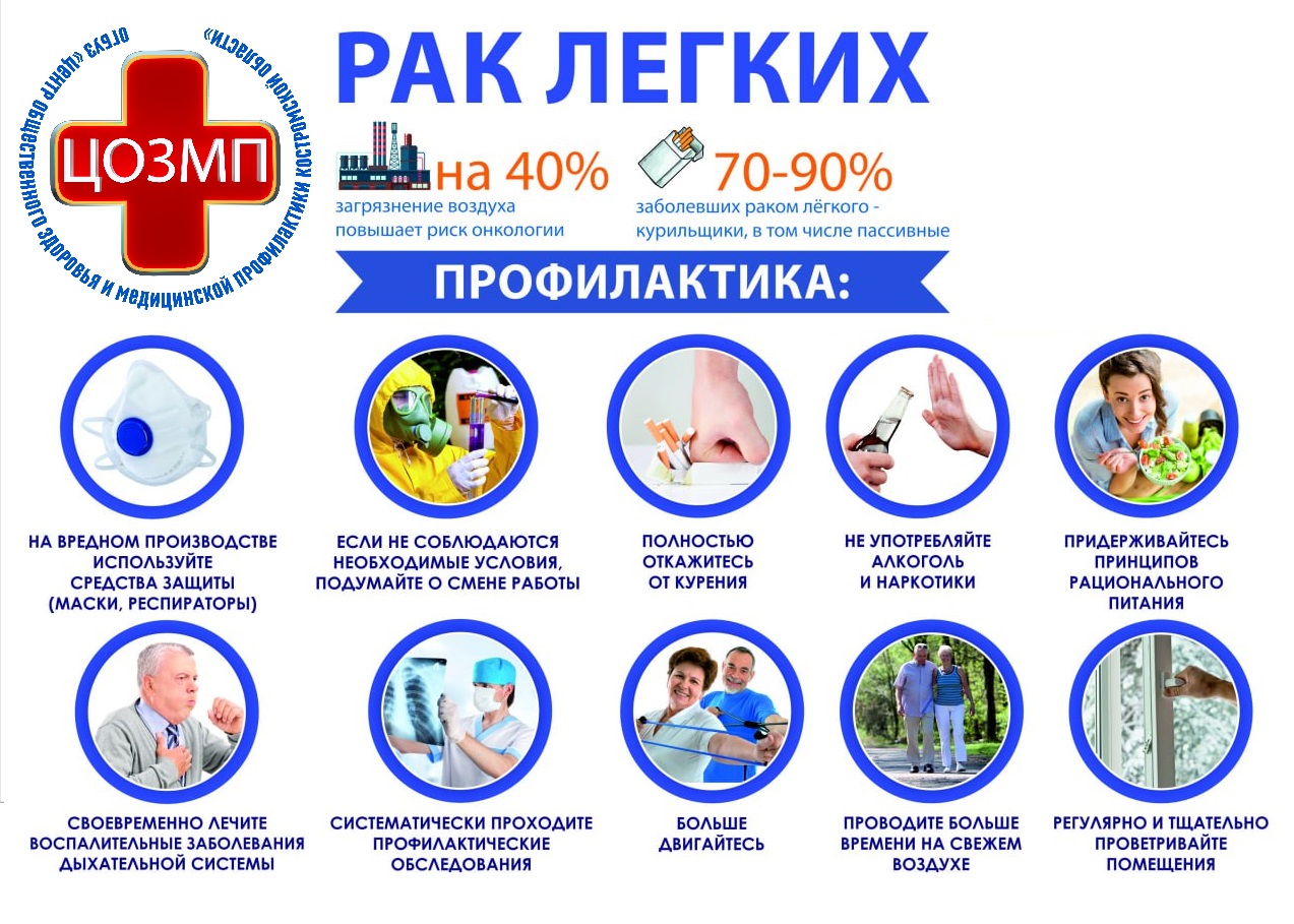Рак легких.jpg