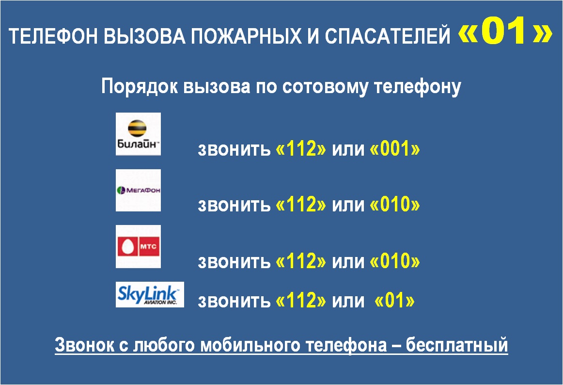 01-Telefonyvyzovapozharnyh.jpg 01-Telefonyvyzovapozharnyh.jpg