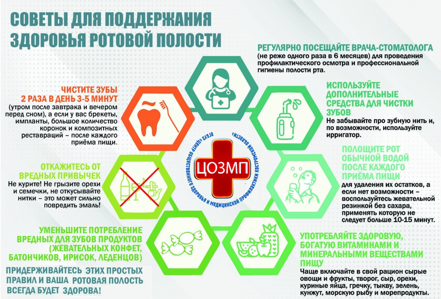 Советы для поддержания здоровья ротовой полости.jpg Советы для поддержания здоровья ротовой полости.jpg